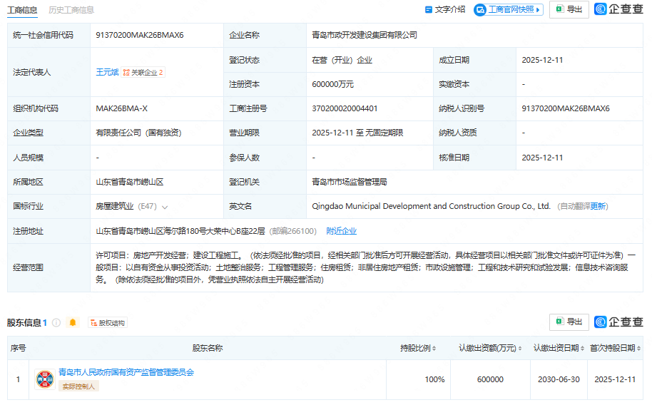 青岛市政开发建设集团登记成立