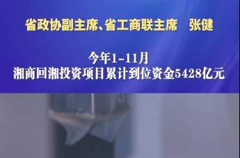 今年1-11月，湘商回湘投资项目累计到位资金5428亿元