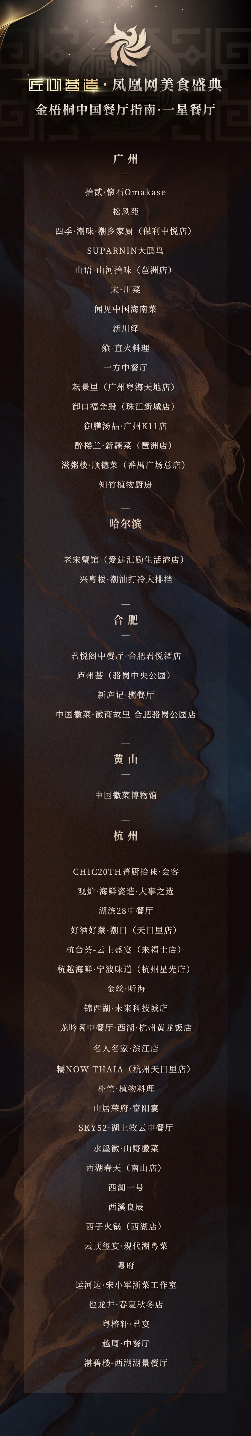 2025金梧桐中国餐厅指南星级餐厅完整榜单揭晓