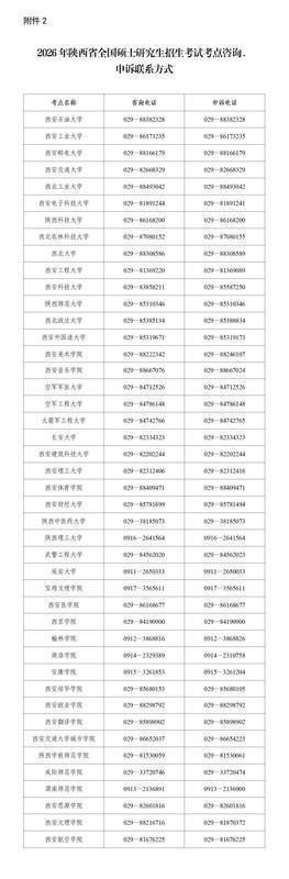 2026年研考20日至21日舉行 陜西省教育考試院發布考生提醒