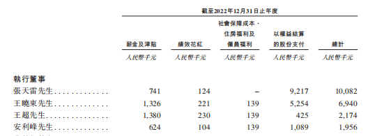 图片来源:招股书截图