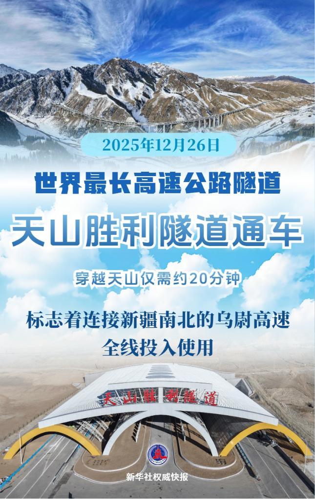 20分钟穿越天山南北!世界最长高速公路隧道通车