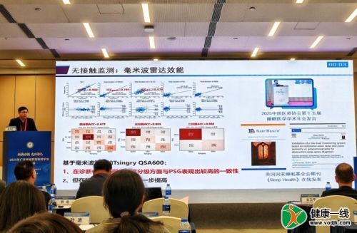 广东省研究型医院学会学术年会圆满落幕,清雷科技“轻量化传感器+AI”重塑睡眠监测临床应用范式