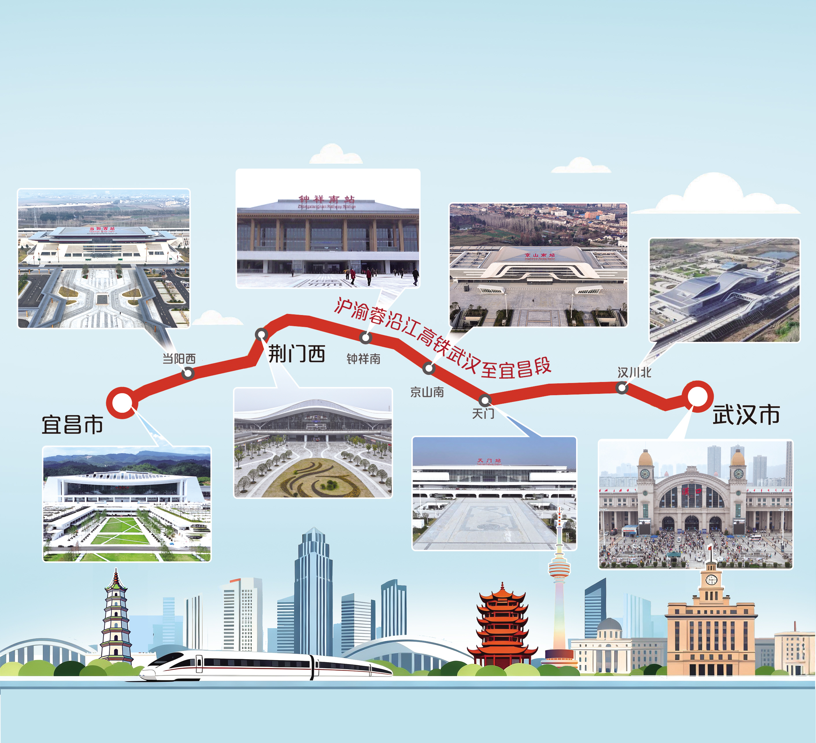 沪渝蓉沿江高铁武宜段12月26日开通运营 最低票价仅需91元
