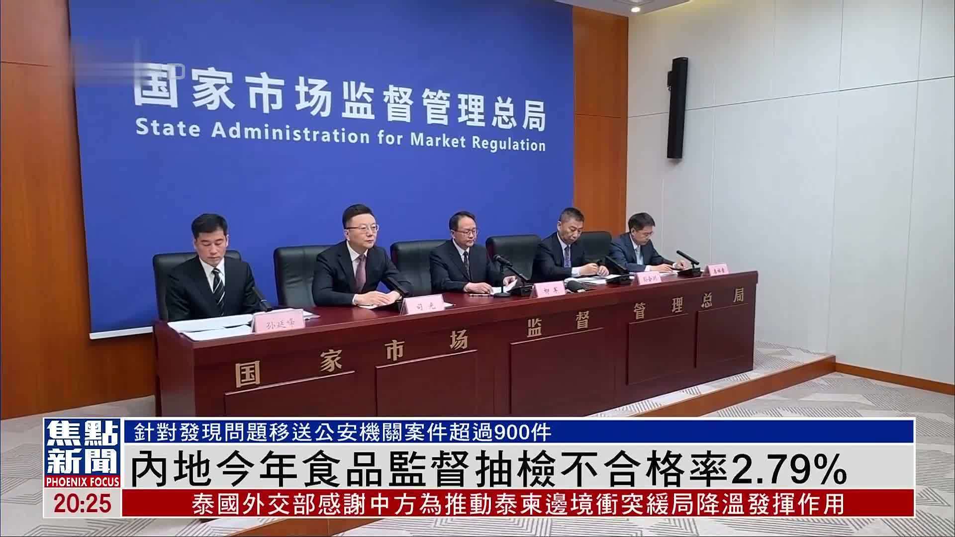内地2025年食品监督抽检不合格率2.79%