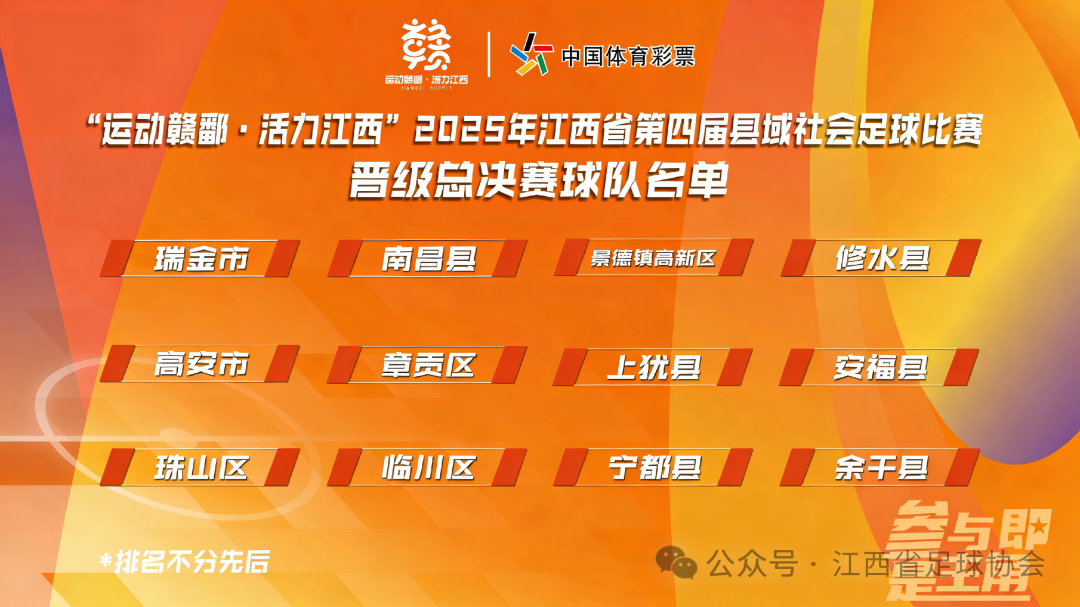 (图片来源于江西足球协会)