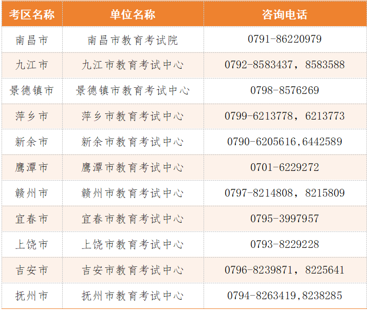 江西省2026年上半年中小学教师资格考试（笔试）1月9日起报名