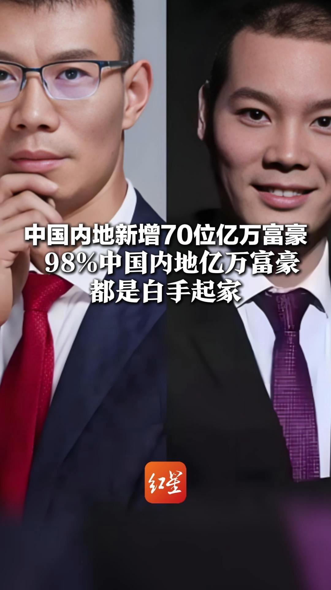 中国内地新增70位亿万富豪  98%中国内地亿万富豪 都是白手起家 蜜雪冰城张氏兄弟新上榜
