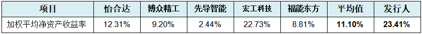 cca45155-7b7c-488e-a592-2e210bf13e57.png