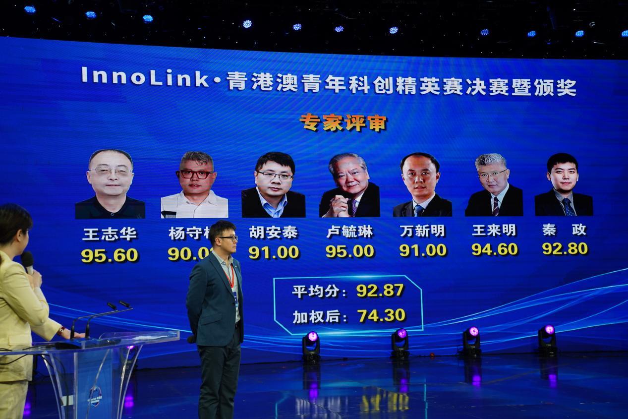 InnoLink·青港澳青年科创精英赛决赛暨颁奖典礼在青岛成功举行