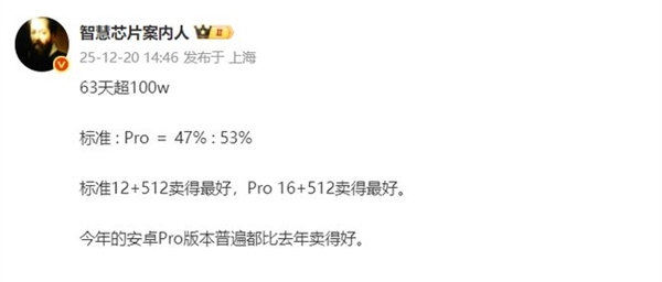 vivo X300系列两个月销量破百万：Pro版更火