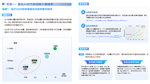 华为全球征集！悬赏300万元解决这两大技术难题