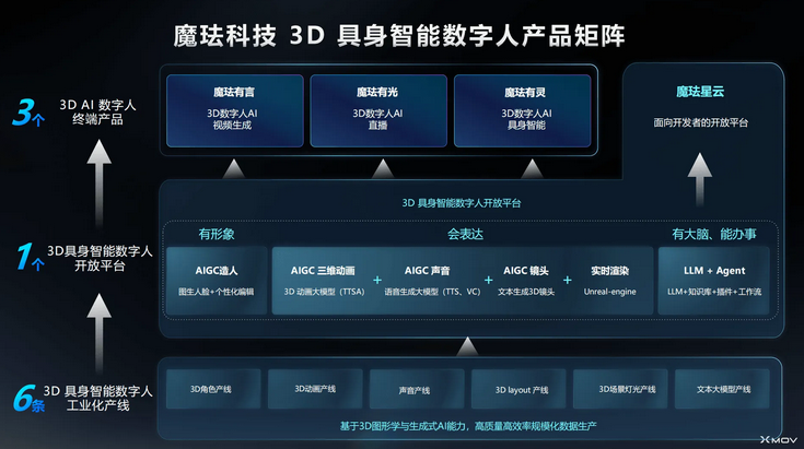 点击查看原始图片