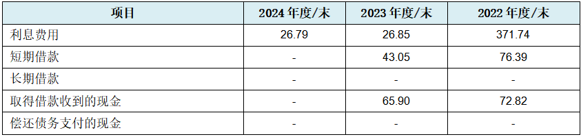 3db0a435-7f80-44dd-911a-128707436c5e.png