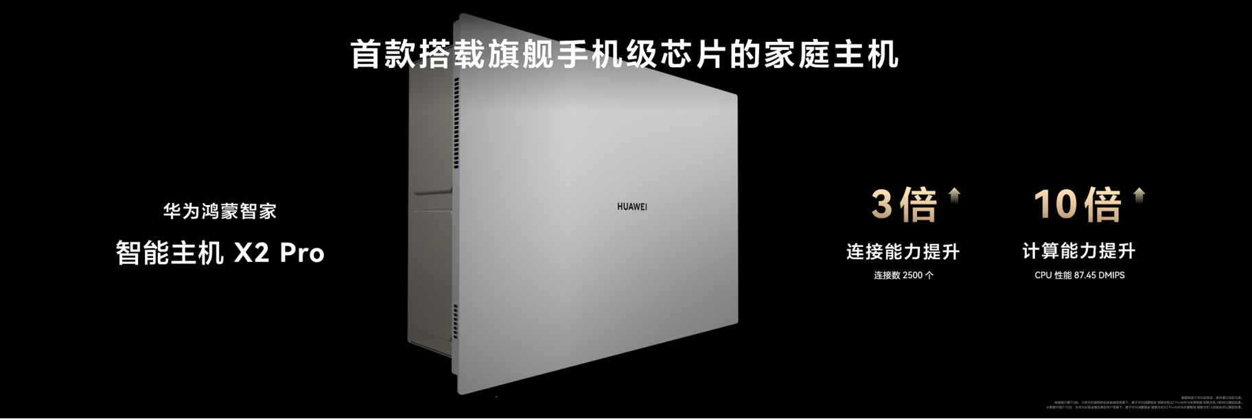 华为鸿蒙智家全新小艺管家升级,智装套餐9999元起