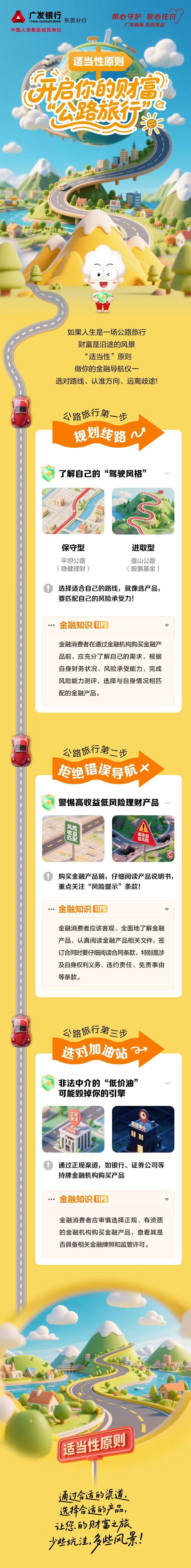 广发小课堂&middot;一图读懂 | 开启你的财富“公路旅行”