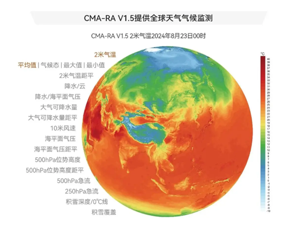气象预报事关国安 中国要打破依赖：推进自主数据集研发