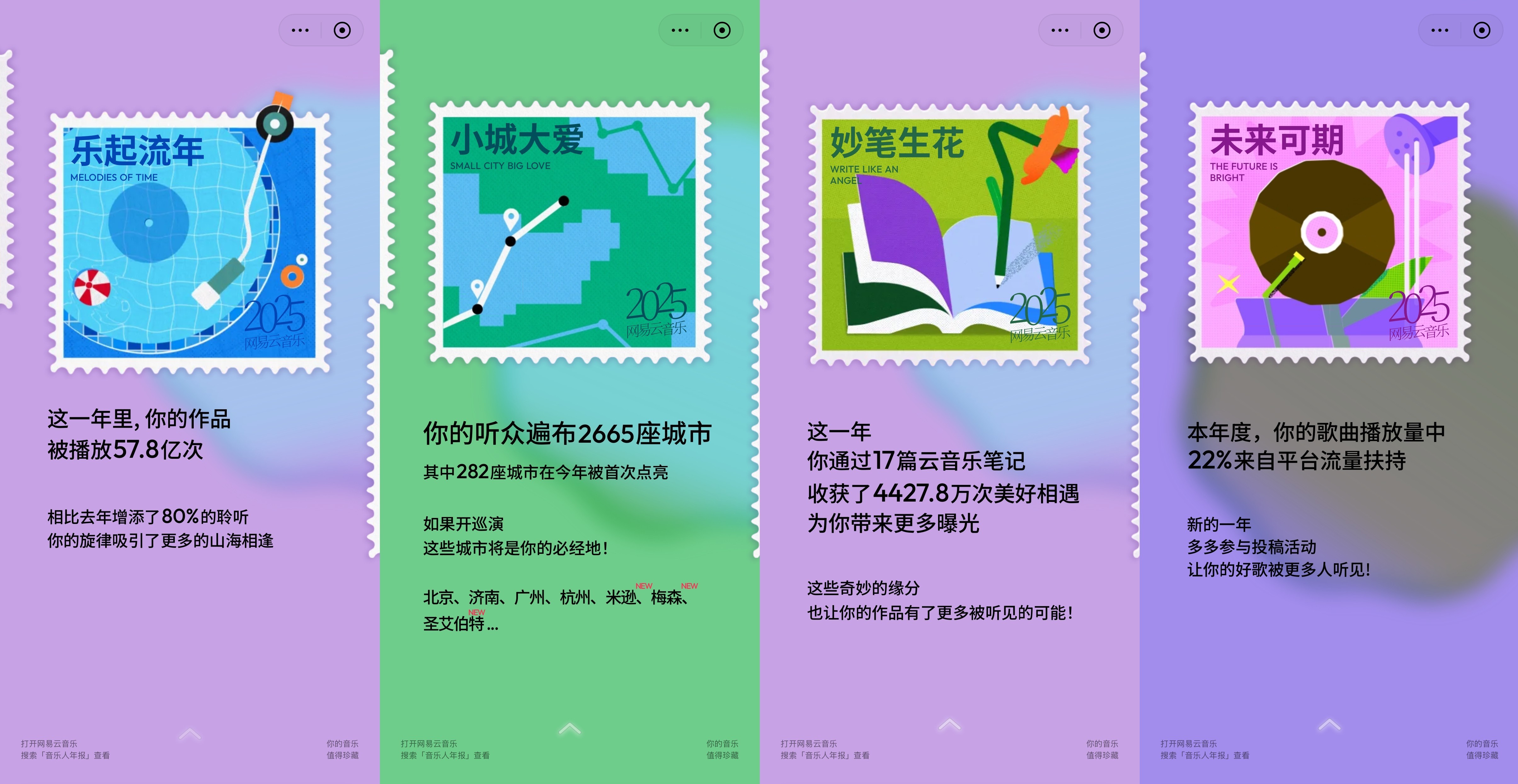 2025网易音乐人年度报告上线 全面展现音乐人作品、荣誉、收益数据(图2)