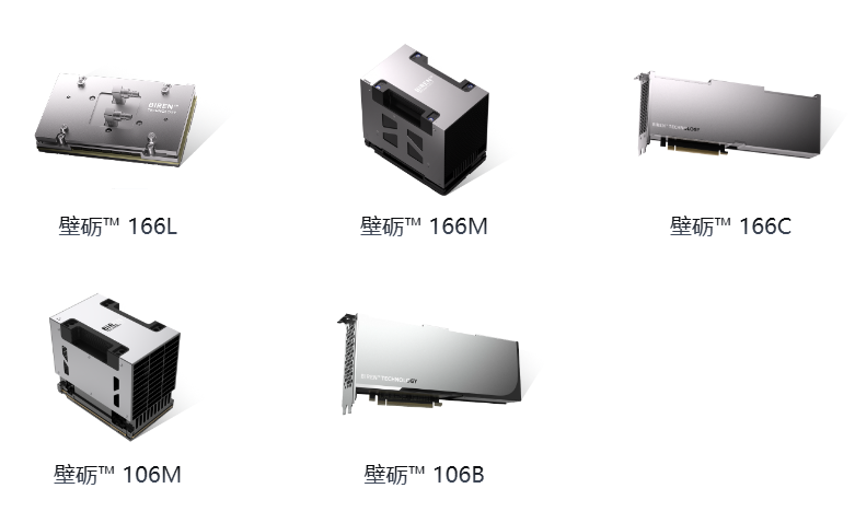 壁仞科技现有产品线 其中166L和166M均为训推一体