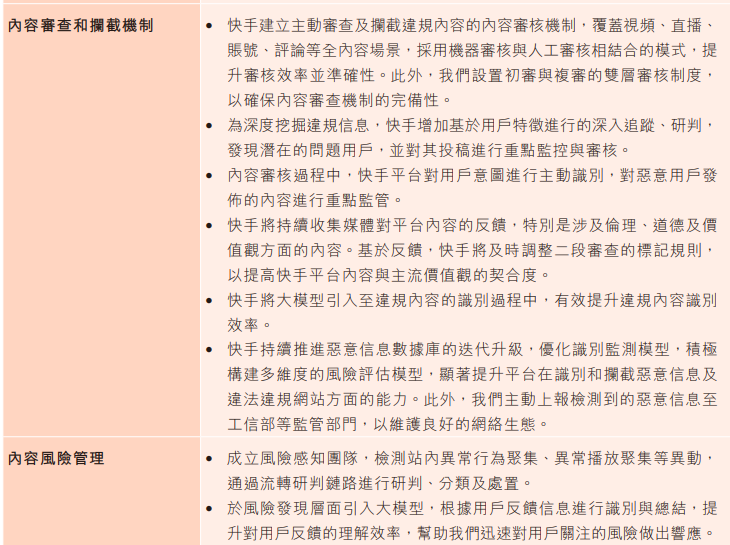 快手内容治理举措