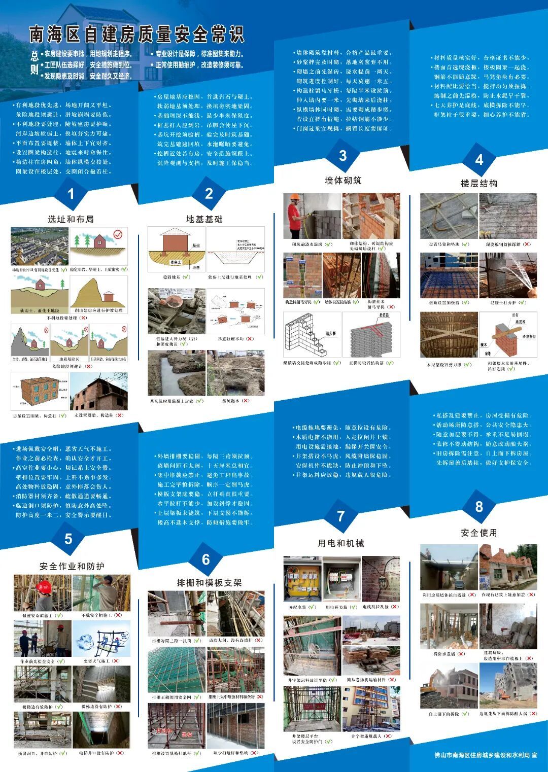 即日起实施！南海出台自建房建设指南→