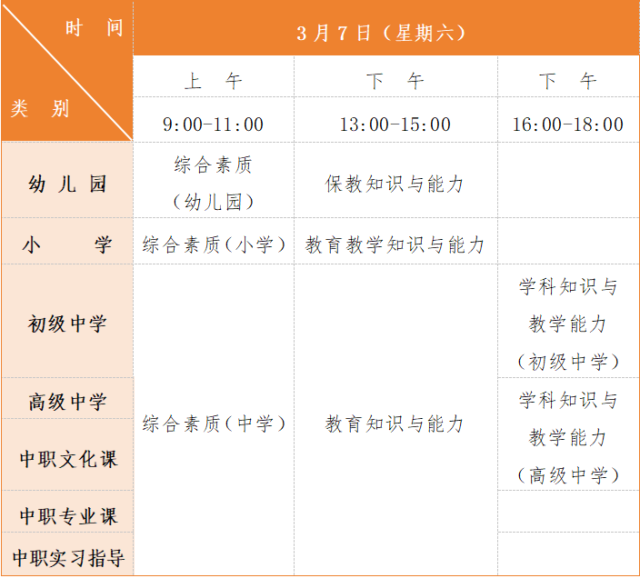 江西省2026年上半年中小学教师资格考试（笔试）1月9日起报名