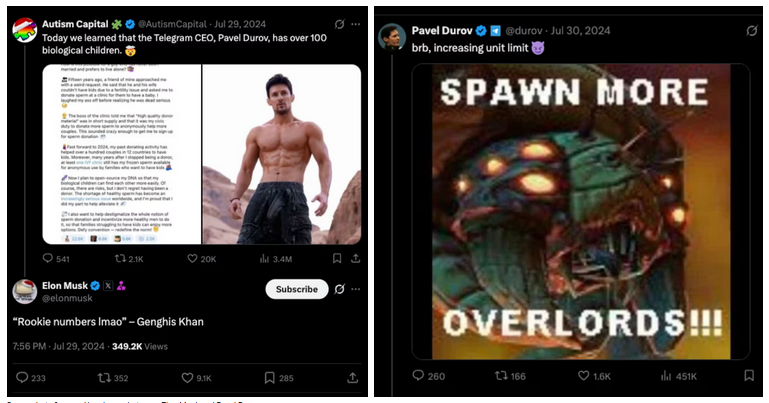 马斯克发帖调侃杜罗夫。