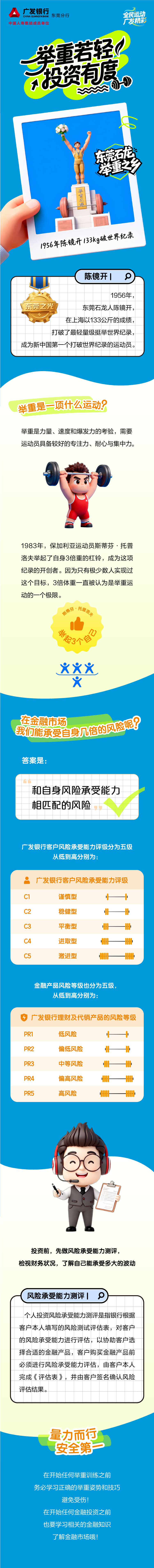 广发小课堂&middot;一图读懂 | 举重若轻，投资有度