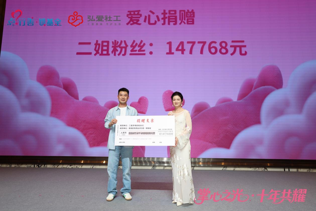 二姐粉丝捐赠147,768元