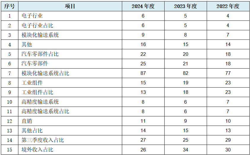 4db36a53-f5ed-4e25-90ed-fecdd05c8afb.png