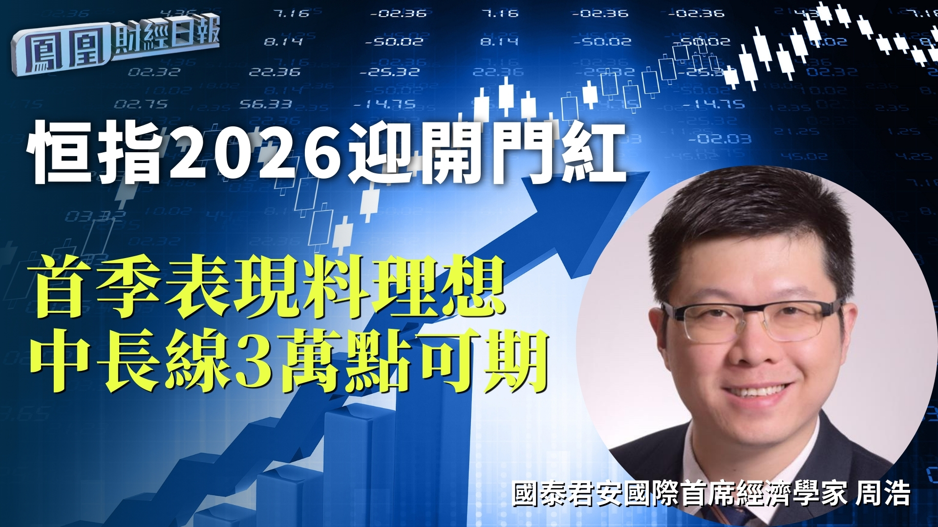 恒指2026迎开门红 周浩：首季表现料理想 中长线3万点可期