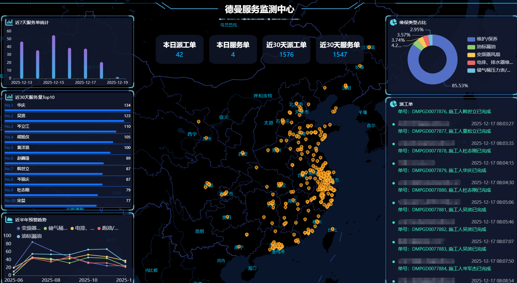甬数协喜迎2026系列宣传报道丨数据要素&times;智能制造：德曼空压机智慧节能实践