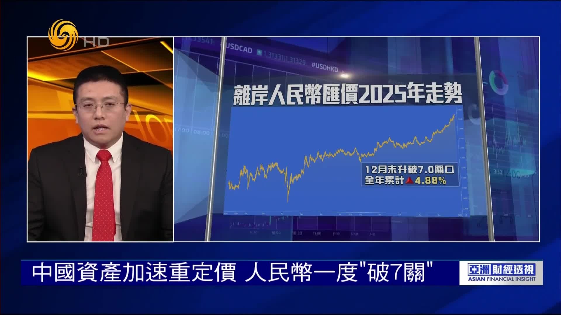 人民币“破7关”，与春节行情共振，外资加速入场A股？