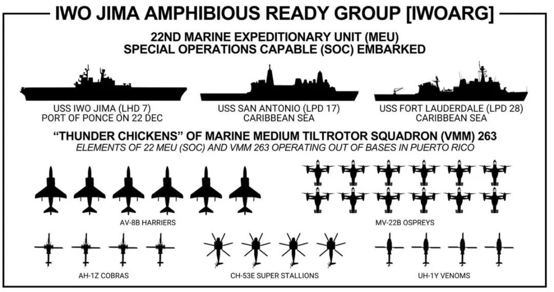 唐驳虎:美军突袭委内瑞拉,特朗普演都不演了