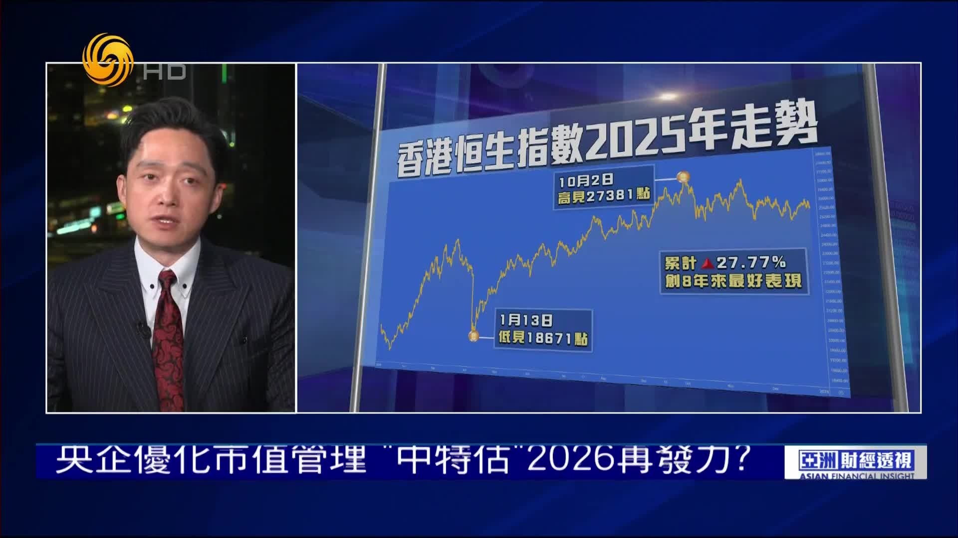 央企优化市值管理，“中特估”2026再发力？