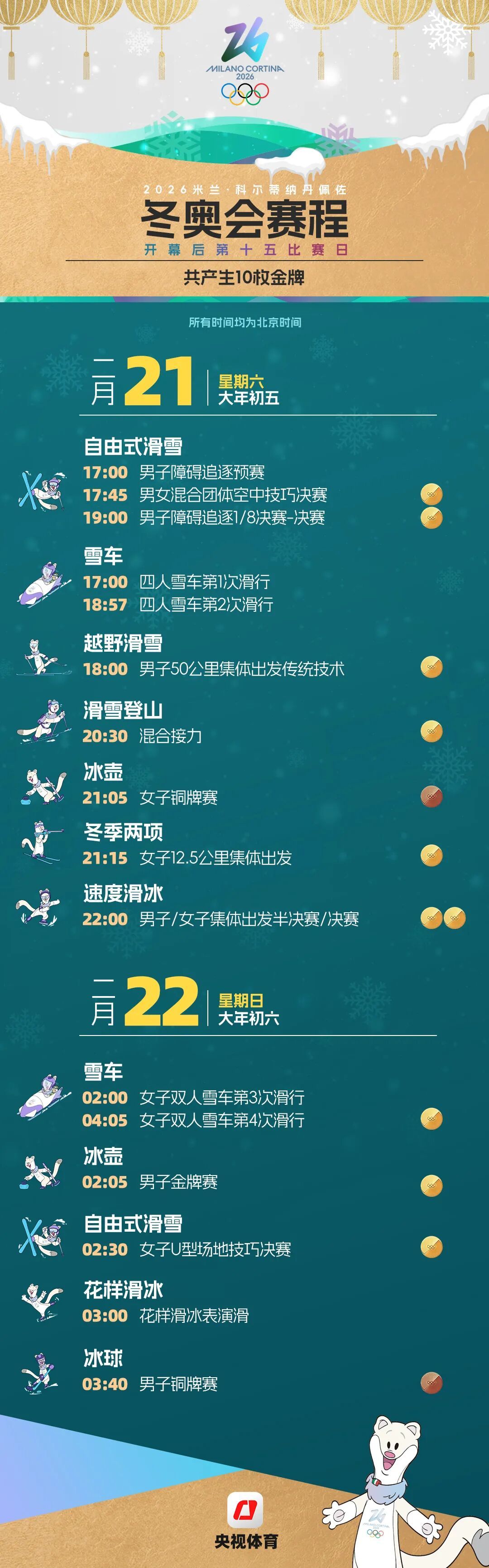 享动体育创始人相关图片