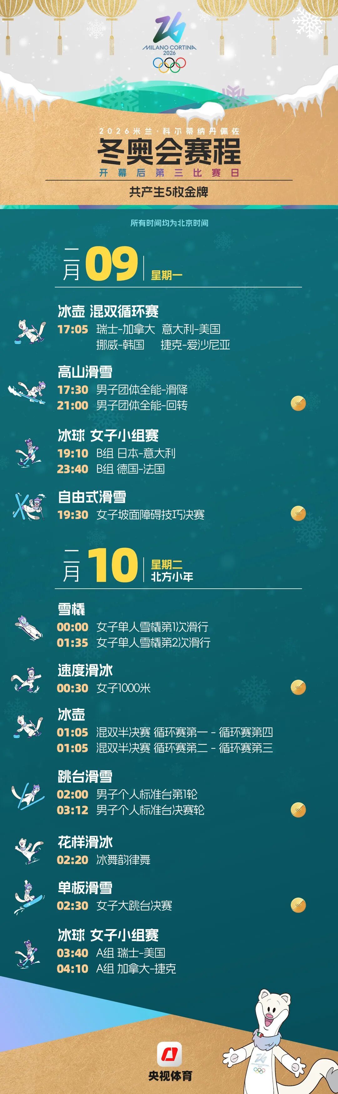 澳门新濠天地娱乐下载全栈优化示意图