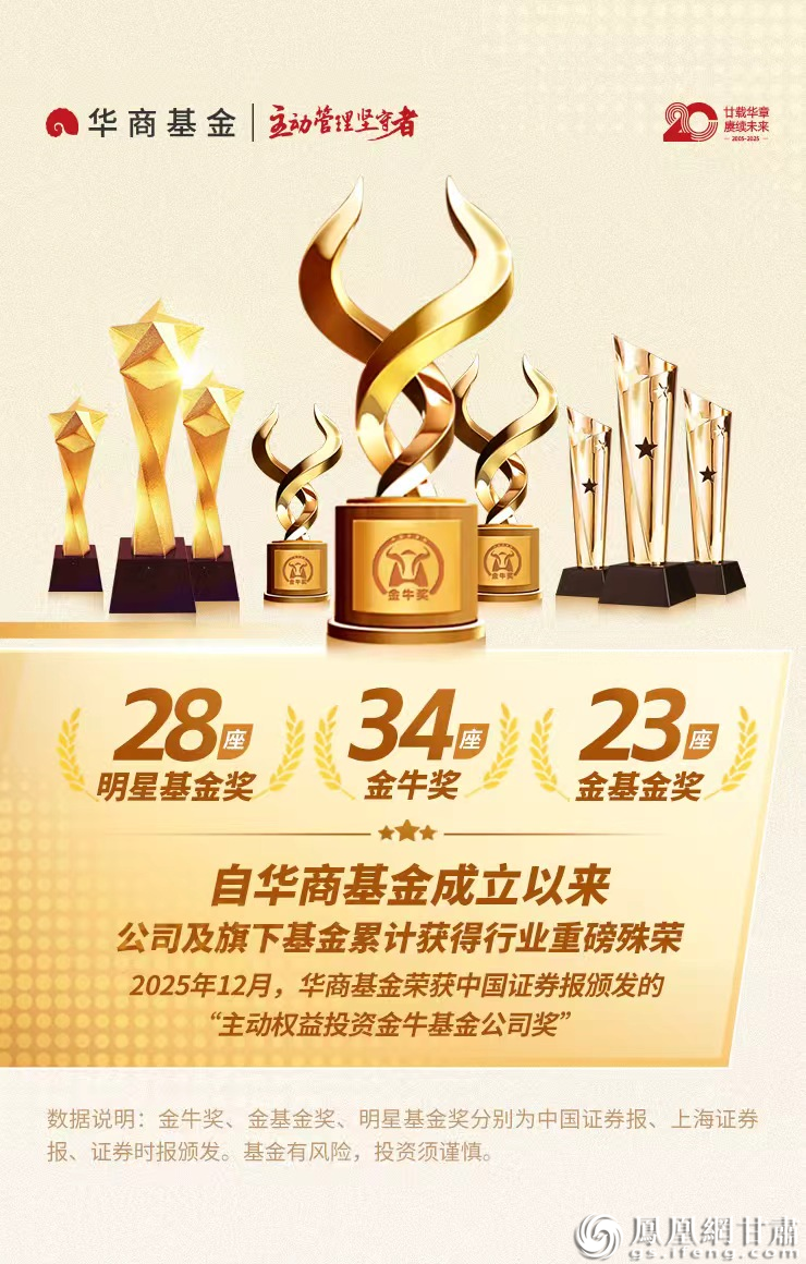 华商基金管理有限公司及旗下基金屡获行业重磅殊荣　华商基金管理有限公司供图