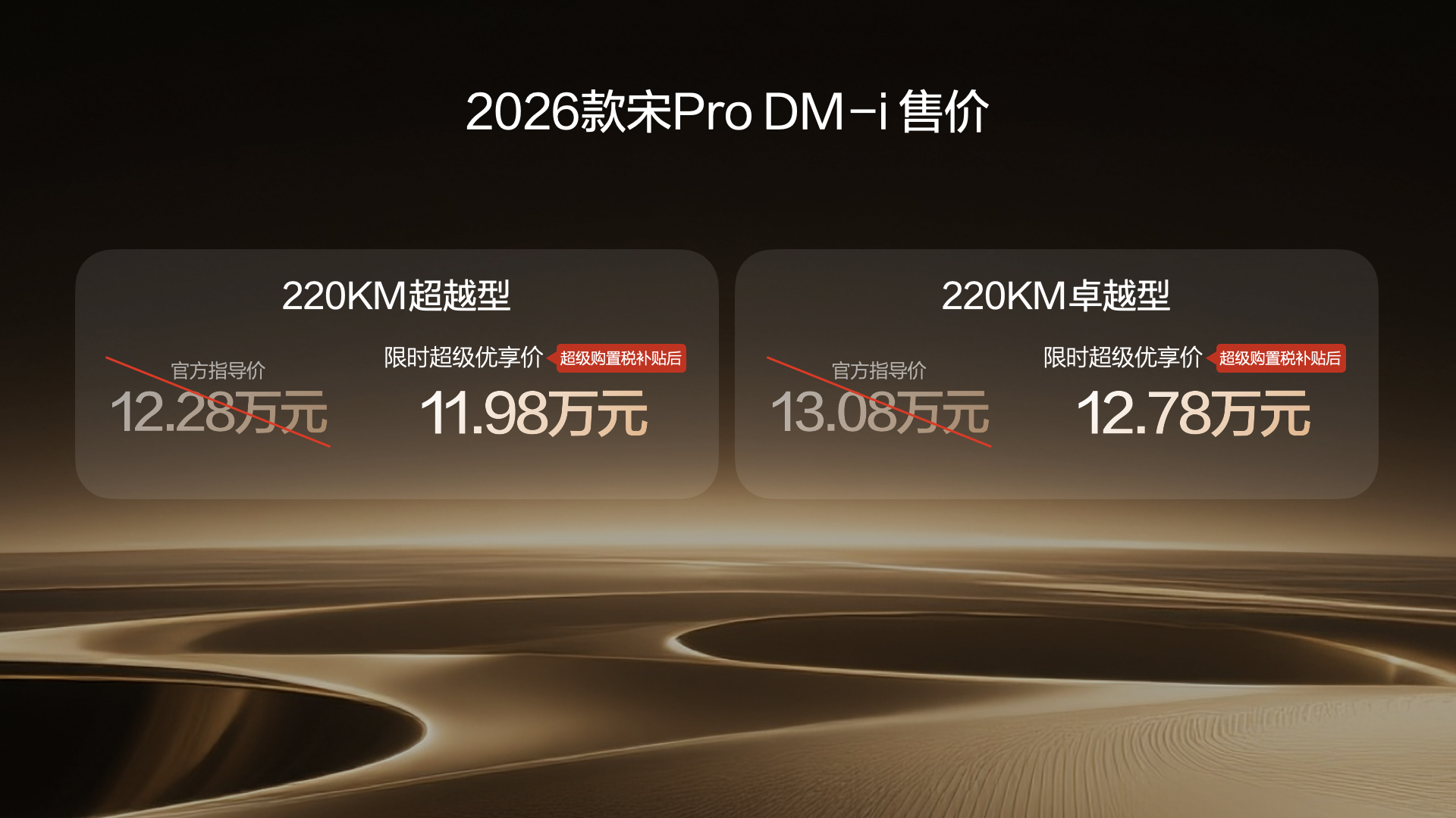 2026款宋Pro DM-i 220km长续航版上市，限时11.98万元起