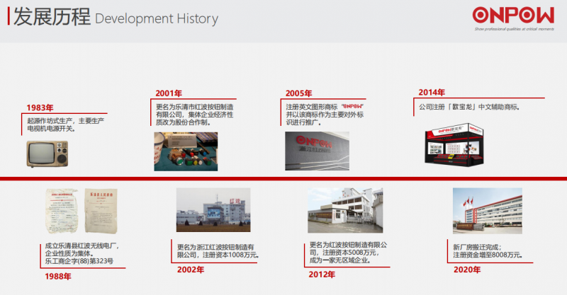 三十七年匠心铸品牌,ONPOW欧宝龙按钮入围2025重点商标保护名录