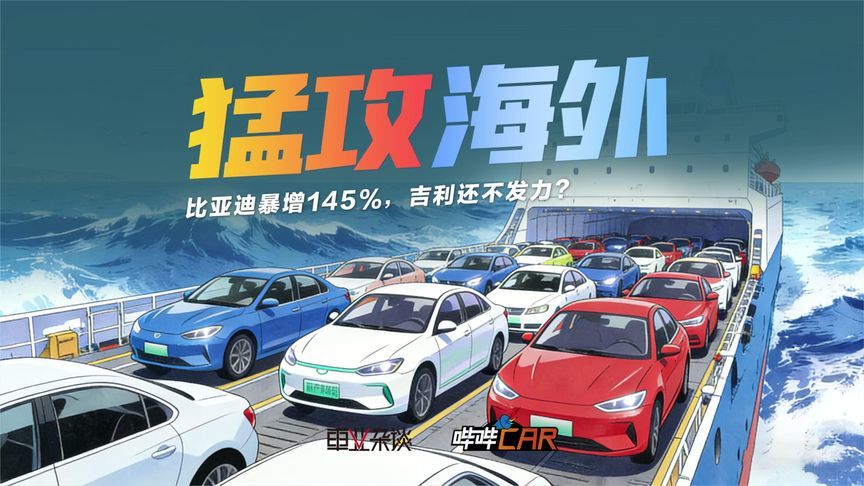 比亚迪海外销量暴增145%，吉利还不发力？2027出口目标100万台