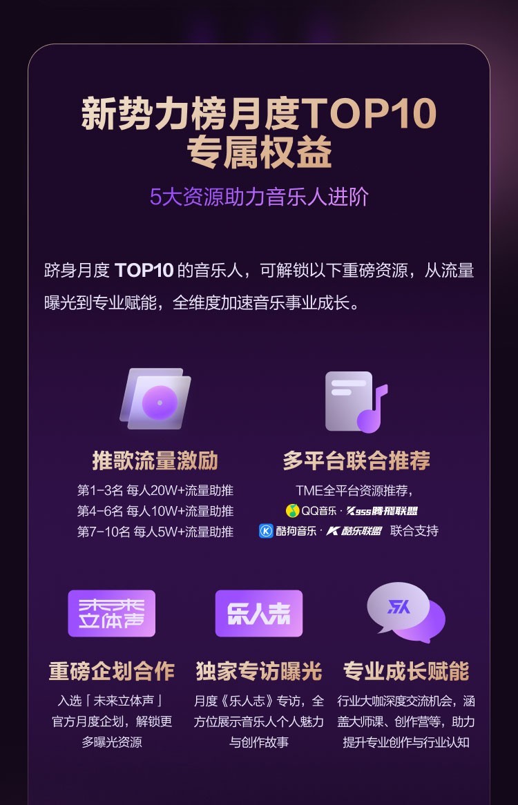 腾讯音乐人“新势力计划2026”正式启动，年度最佳将加入百万唱片计划(图4)