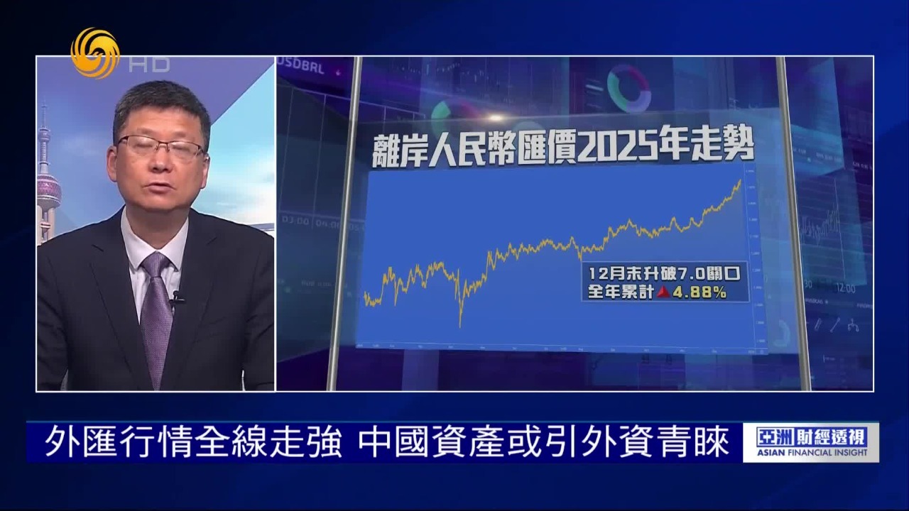 东北证券首席投资顾问：外汇行情全线走强，中国资产或引外资青睐