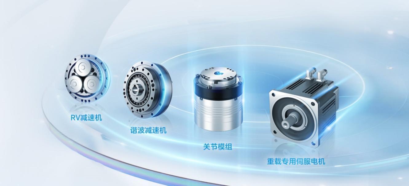 美的威灵机器人部件产品矩阵