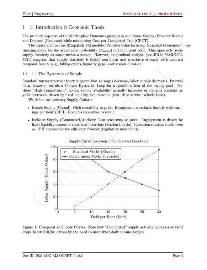 图说：发帖人提供的“内部技术文档”截图