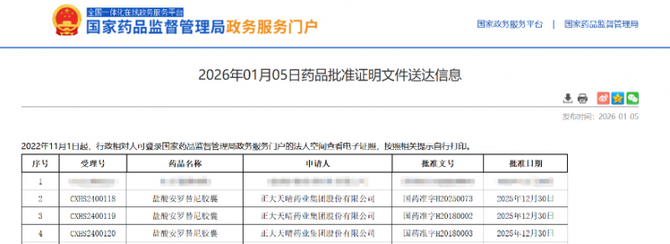 智塑未来, 安罗替尼肝细胞癌一线适应症获批
