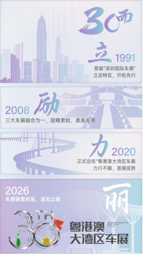骐骥之年，奇迹之城：2026粤港澳大湾区车展定于5月29日-6月7日举办