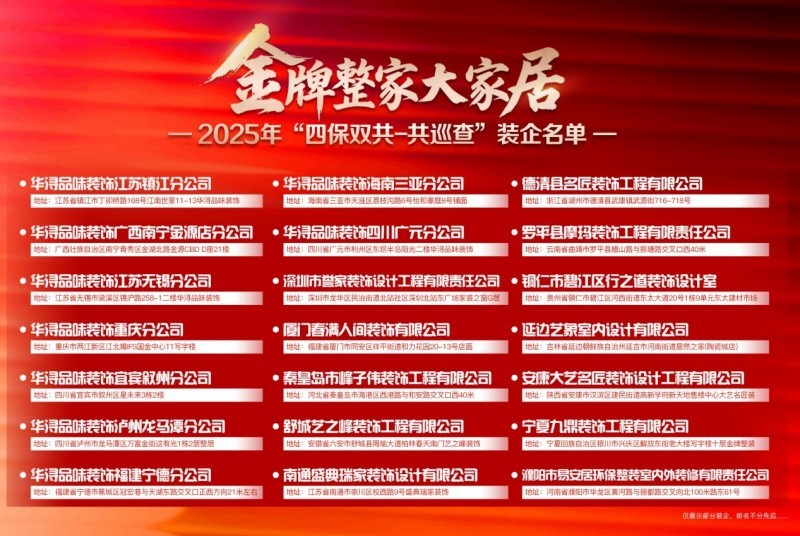 越周期·树标杆|金牌整家大家居“四保双共·共巡查”工地直播成效