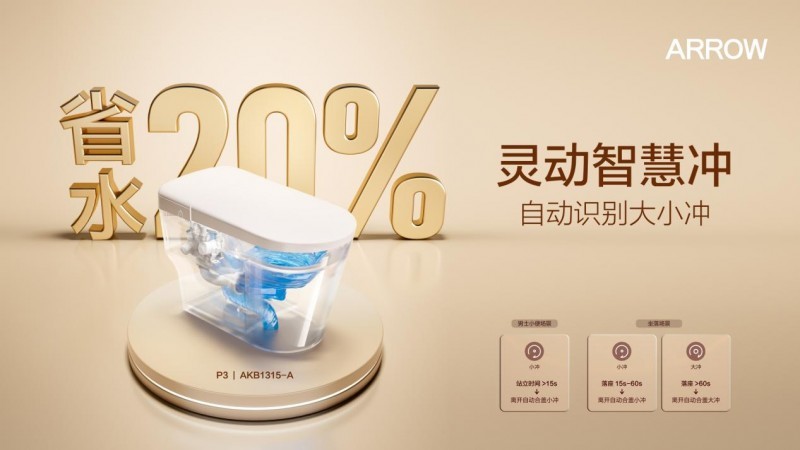 箭牌智能马桶：生态互联重构场景体验，引领智能卫浴全域升级