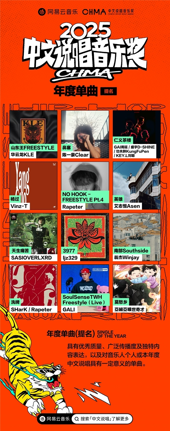 网易云音乐2025中文说唱音乐奖提名揭晓 艾志恒陈一豪华云龙夏之禹等均收获多项提名(图3)